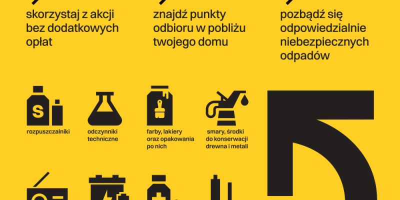 Kolejna Mobilna Zbiórka Odpadów Niebezpiecznych (OZON) w Gdańsku
