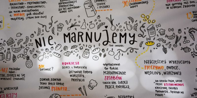 Nie marnuj jedzenia, myśl ekologicznie Podsumowanie raportu „Nie marnuj jedzenia 2018” oraz debaty z udziałem ekspertów