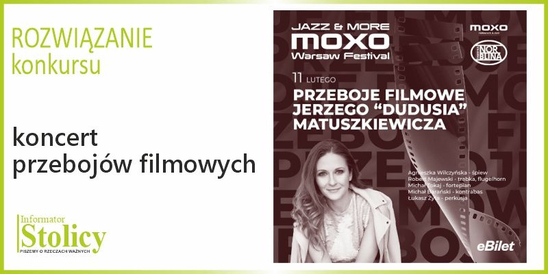 Rozwiązanie konkursu wygraj wejściówki na jazzowy koncert muzyki filmowej