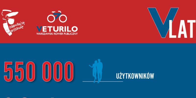 Veturilo kończy 5 lat!