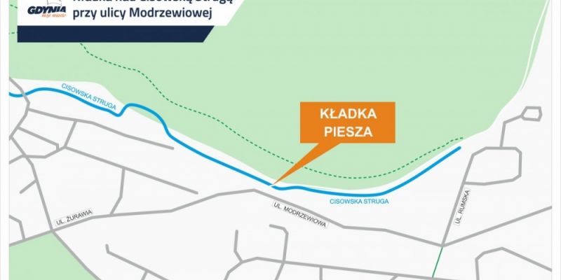 Będzie kładka nad Potokiem Cisowskim