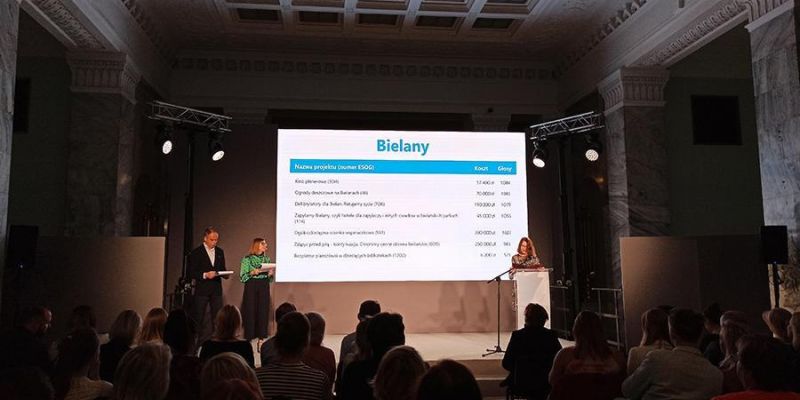 Wyniki głosowania na projekty do budżetu obywatelskiego 2023!