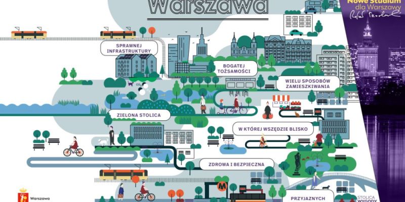 Miasto naszych marzeń. Mamy projekt nowego Studium Warszawy!