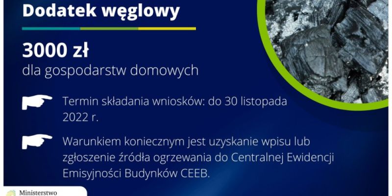 Wniosek o dodatek węglowy już dostępny