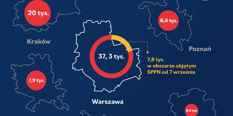 Strefa parkowania powiększa się o część Woli i Pragi