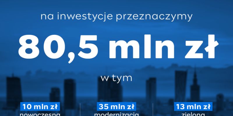 Inwestycje na rok 2023