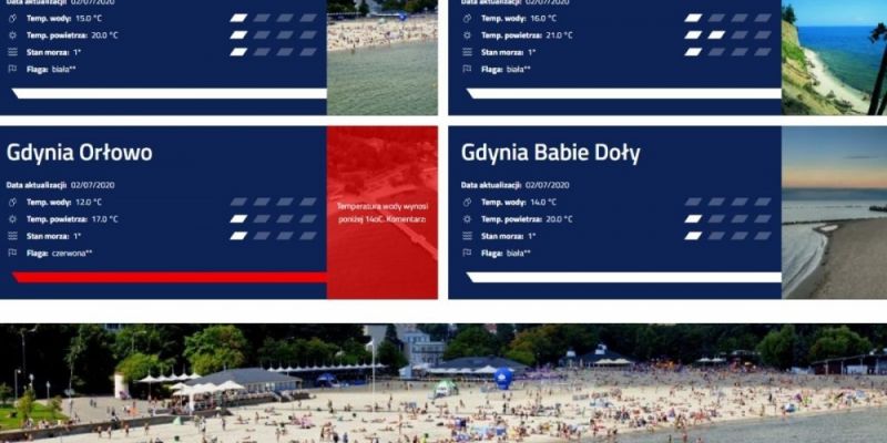 Czerwona flaga na plaży w Orłowie