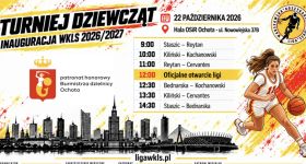Już jutro startuje Warszawska Koszykarska Liga Szkół