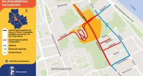 63. Rajd Barbórka w Warszawie. Utrudnienia na Powiślu, zmiany tras i zakazy parkowania